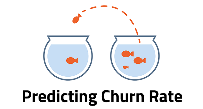 Churn Customers Prediction